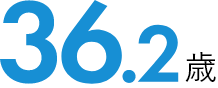 平均年齢 36.2歳