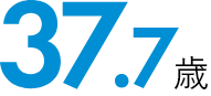 平均年齢 37.7歳