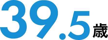 平均年齢　39.5歳